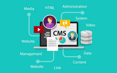 CMS (Content Management System) คืออะไร