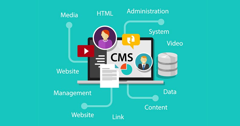 CMS (Content Management System) คืออะไร