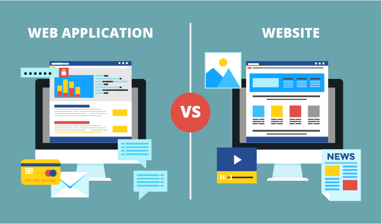 Web application คืออะไร? ต่างจากเว็บไซต์ทั่วไปอย่างไร?