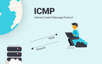 ICMP คืออะไร