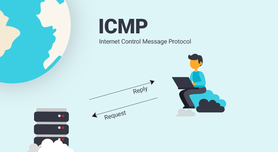 Internet Control Message Protocol (ICMP) คือ