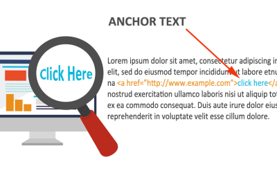 Anchor Text Spam คืออะไรและส่งผลต่อ SEO ของเว็บไซต์อย่างไร