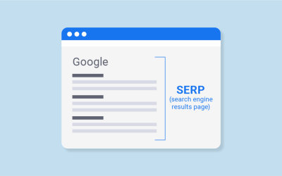 Search Engine Results Page (SERP) คืออะไร ?